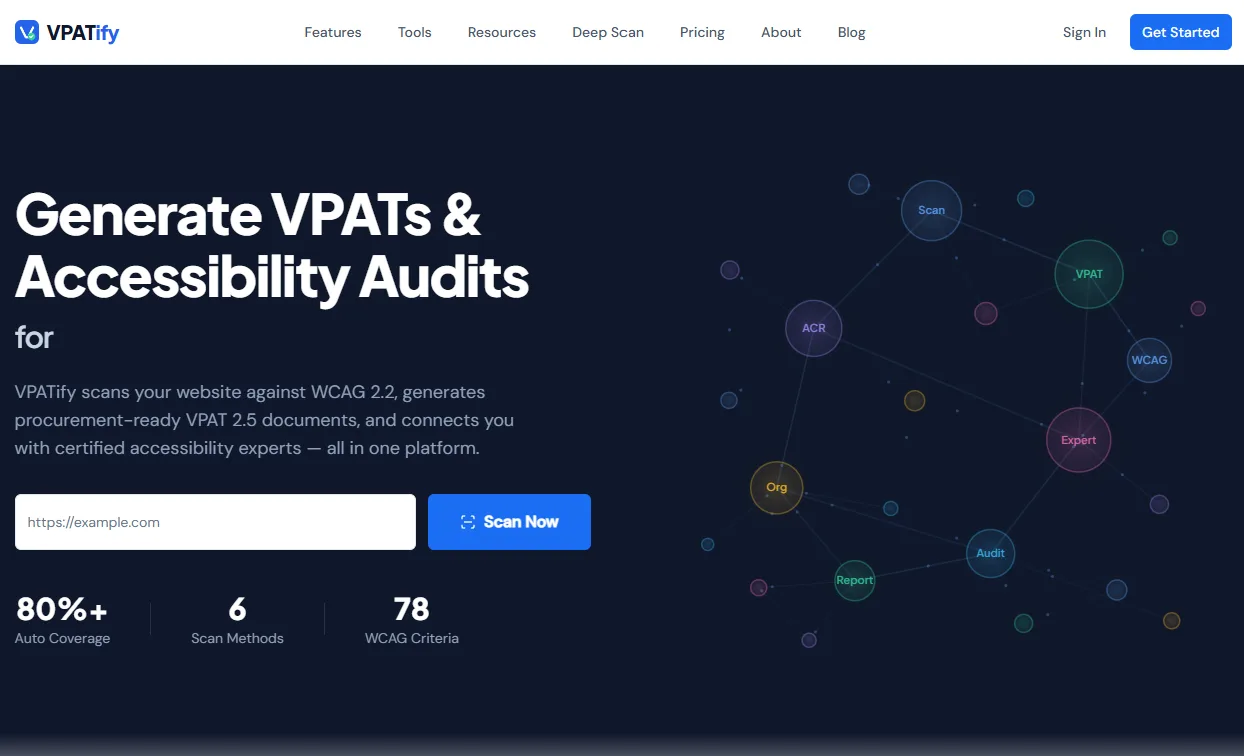 Vpatify — proiect ISIO